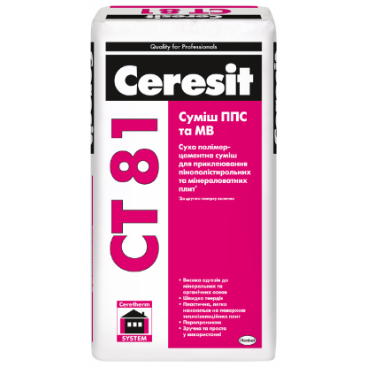  Зображення Суміш ППС та МВ CT 81 